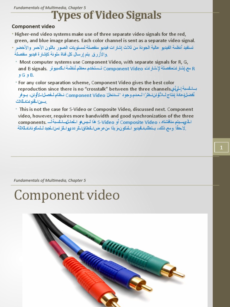 Types of Video Signals | PDF