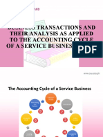 Business Transactions and Their Analysis As Applied To The Accounting Cycle of A Service Business Part 2