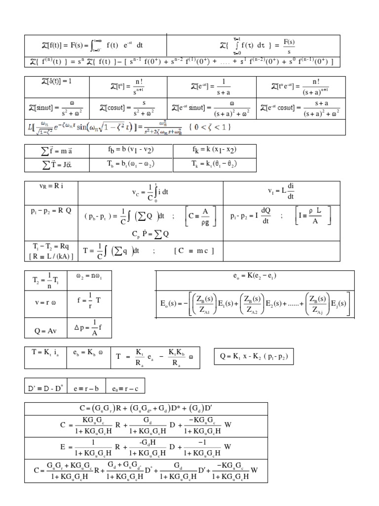 Mathematical Expressions and Formulas for Laplace Transforms