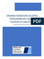 AEFI Cases Malaysia