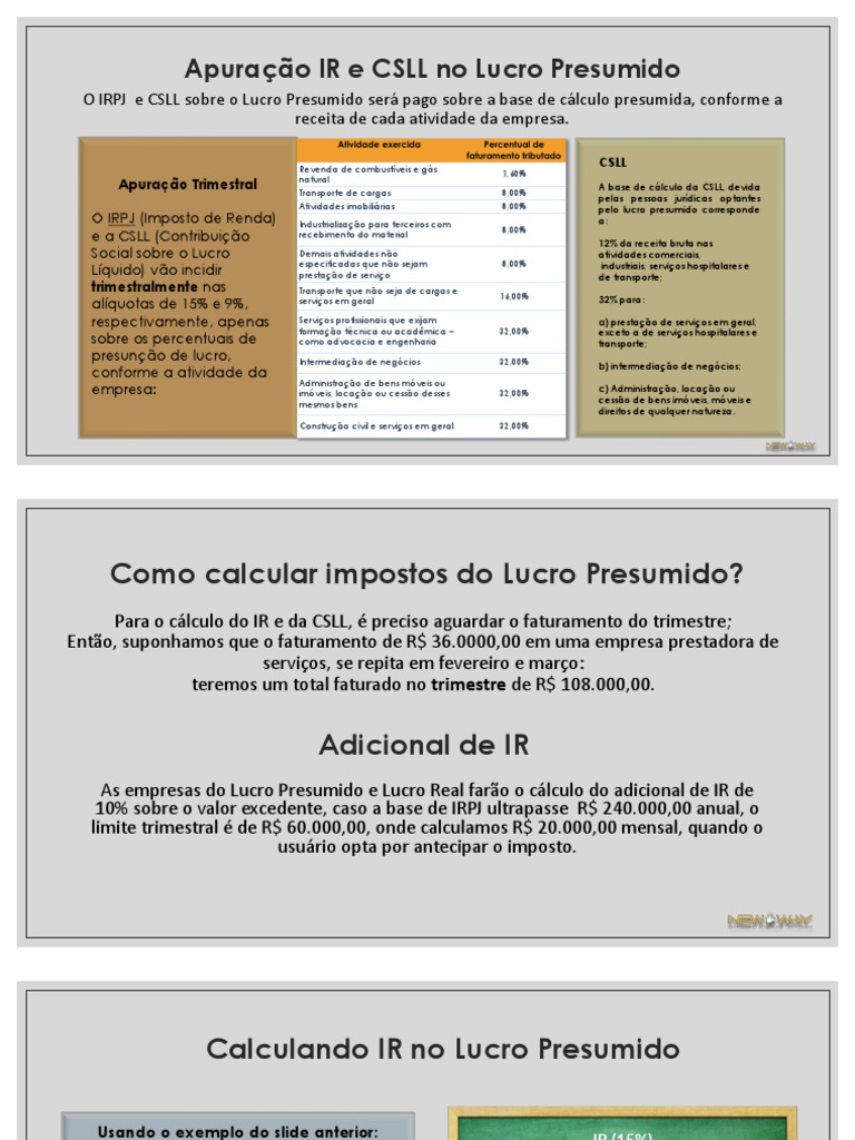 Apuração IR e CSLL No Lucro Presumido | PDF | Imposto de Renda | Setor ...