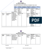 TLE GULAYAN ACTION PLAN - Edited