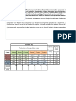 TelecomOptic merger optimization