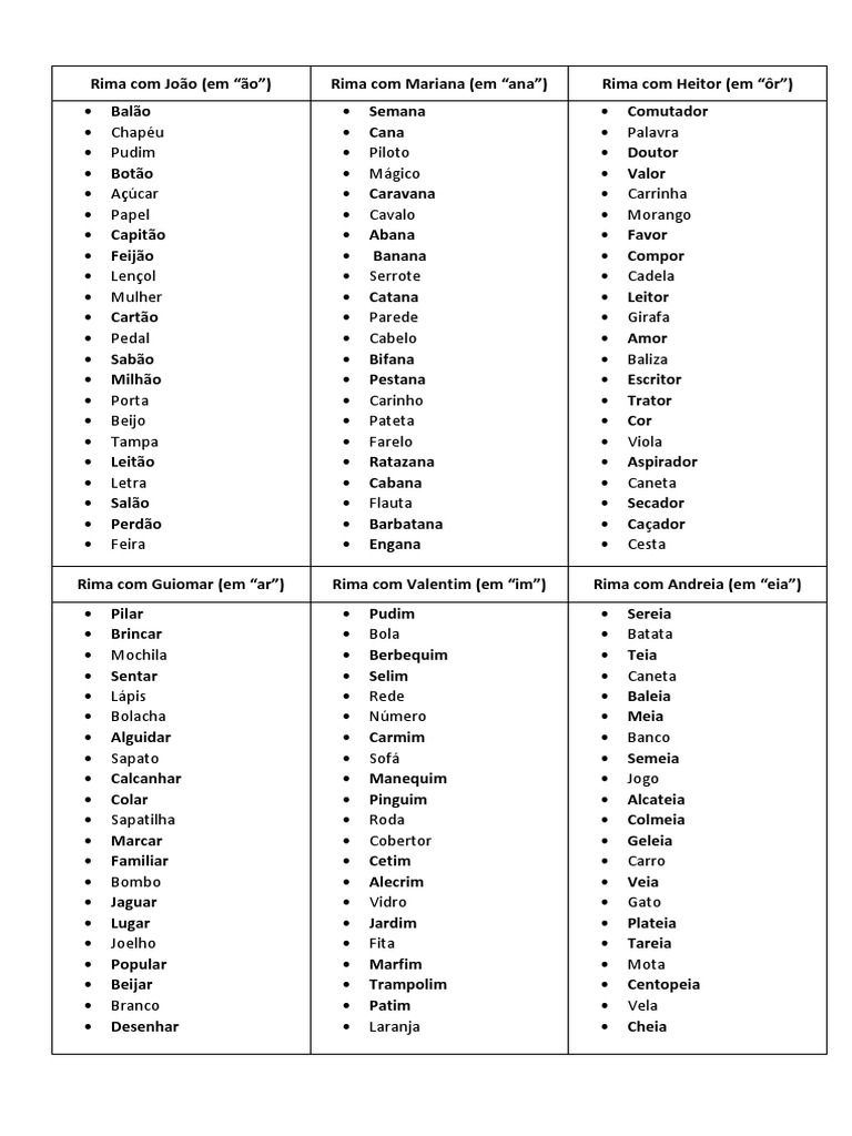 Lista de Palavras que Rimam | PDF