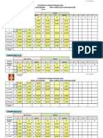 Informe Estadístico 2022 Secundaria