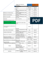 Cronograma Validaciones Ingeniería 30ago2022