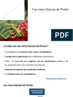 Plantilla de Las Cinco Fuerzas de Porter