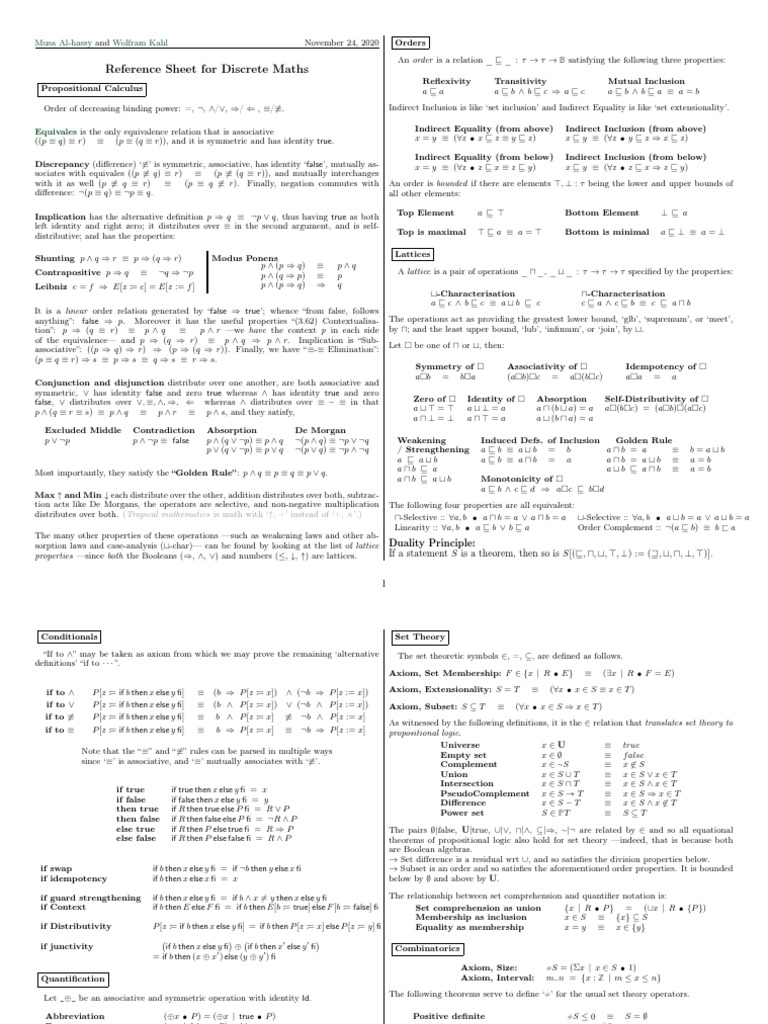 2 DM3 Cheat Sheet PDF Set (Mathematics) Matrix (Mathematics)