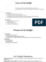 Process of Air Freight