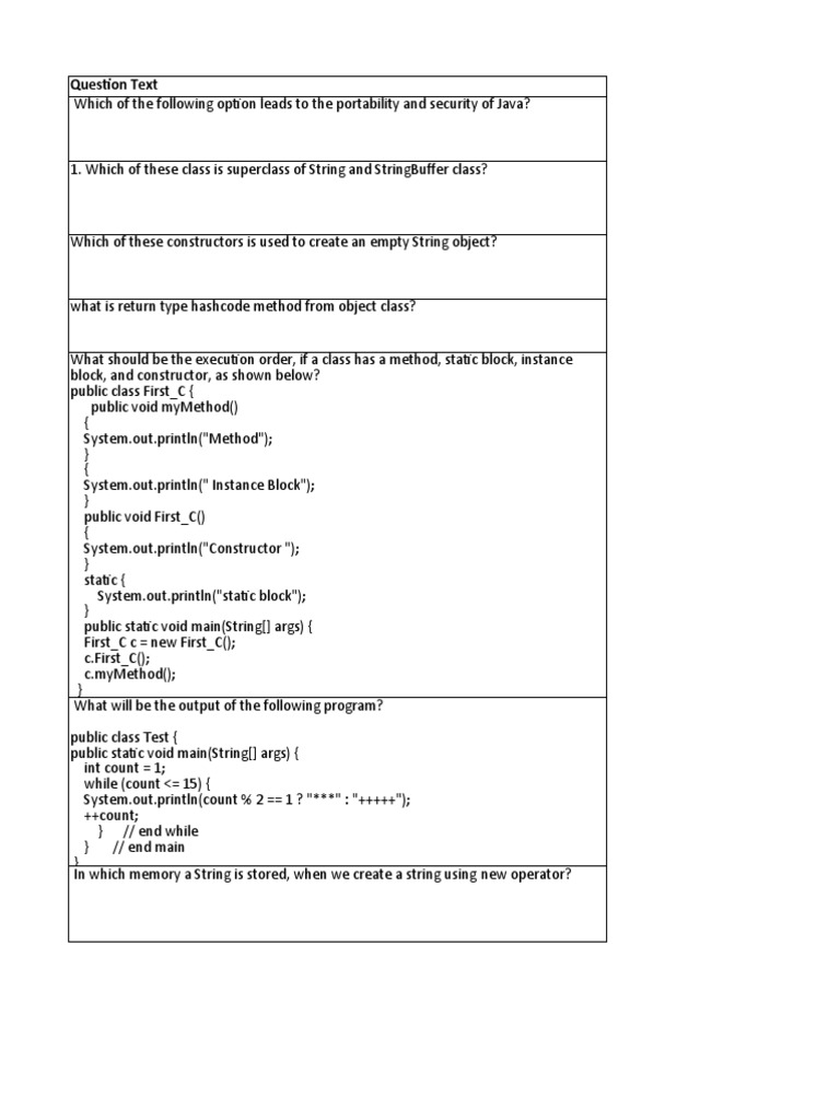 MCQCore java Question (1) PDF Method Programming