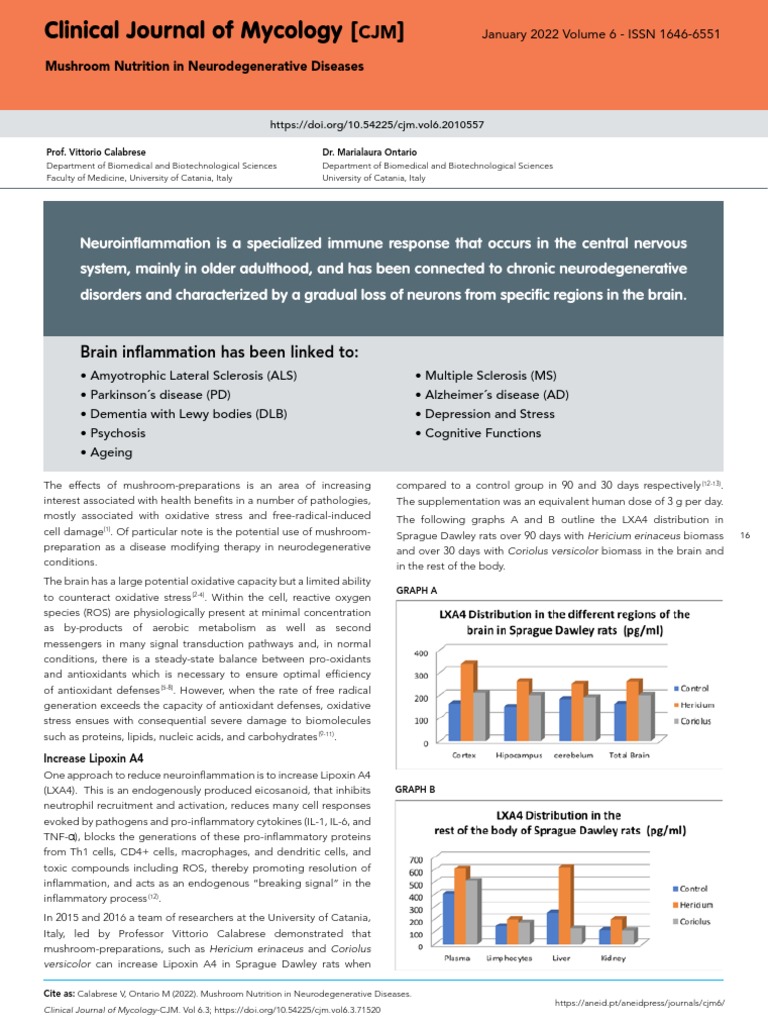 CJM Vol6 Article Mushroom Nutrition in Neurodegenerative Diseases PDF Inflammation Glutathione