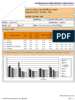 EnquireStudentScore 2562 M6 01719793