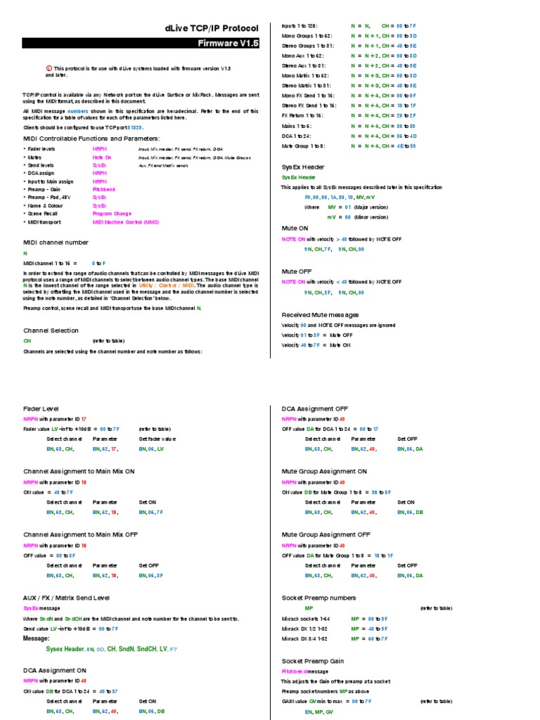 dLive MIDI Protocol Overview V1.5 | PDF | Port (Computer Networking ...