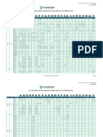 Copia de Lista de Servicio de Reencauche Feb 2022