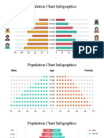 Population Chart Infographics by Age & Gender