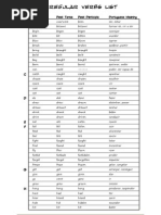 Download Irregular Verbs List Portuguese Translation by acgome SN59287161 doc pdf