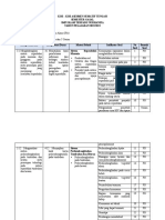 IPA Sistem Reproduksi dan Perkembangbiakan