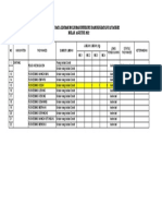 Dedai - Form - Isian Lap Limbah B3 Fasyankes Agustus 2022