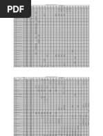Tabela de Valores Venais IPVA 2015 PDF | PDF | Fabricantes de