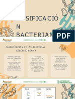 Micro Biolog I A