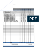 Reporte de Producion Marzo 2017