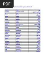 Download Arabic List of Occupations by kanamucchi SN59288475 doc pdf