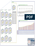 Planta y Perfil Corte Tramo 02
