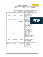 Tabla de Conversiones