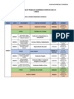 Cronogramas Trabajos Sección e