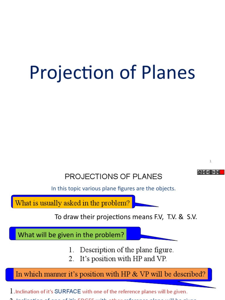 Projection of Planes PDF Geometry Elementary Geometry