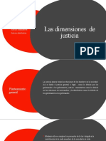 Dimensiones de Justicia