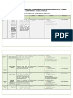 Cronograma - Formaciones A Las Familias 2022 - Psicosocial