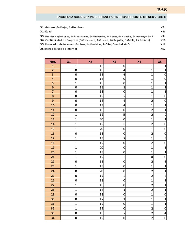 Copia de caso para spss descargar gratis pdf ciberespacio