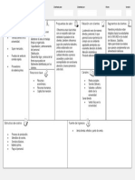 Modelo Canvas, Co Preguntas y Ejemplos - 1