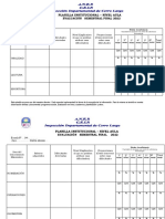 Planilla Evaluación