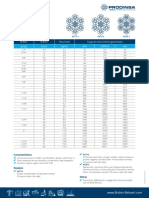 Ø Nom Ø Nom Peso Lineal Carga de Rotura Mínima Garantizada (Pulg.) (MM) (KG/M) (KN) (1000 LB) (TM)