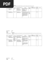 Download Silabus Basa Jawa Kelas 4 Anyar Semester 1dan 2 by Syukur Hadi Sutrisno SN59291869 doc pdf