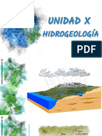 Clasei X - Unidad X-Hidrogeologia-I Sem 2020