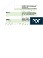 Criterios de Clasificación de Los Seres Vivos