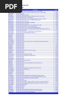 Sullair Air Compressor Parts Catalog