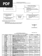 Download Kelengkapan Form Kti_prodi d3 Tahun 2011 Untuk Mahasiswa-wi Sidang Kti by Hendra Gizi Jogja SN59292386 doc pdf