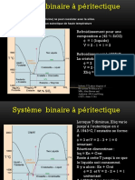 02 CM2 Binaires ET