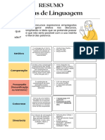 Resumo Figuras de Linguagem