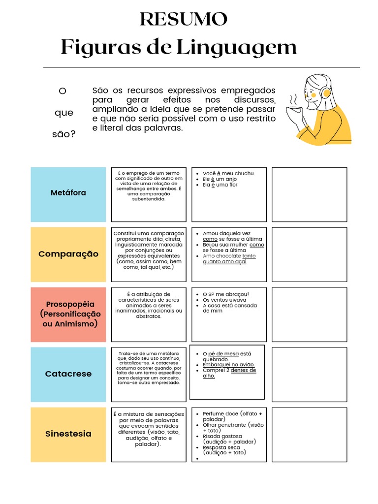 Todas Figuras De Linguagem Resumo – UMRQGO