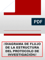 Diagrama de Flujo