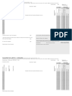 TransmittalForm-CM16 - 10-7-20 - v508 - 101420 Submittals For NPS