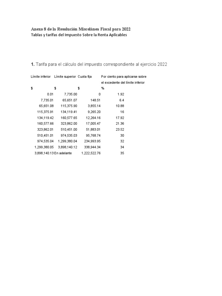 Tablas y Tarifas ISR 2022 PDF Impuesto sobre la renta Economía