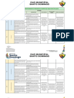 Cronograma Anual de Mantenimiento Preventivo Fuentes de Agua