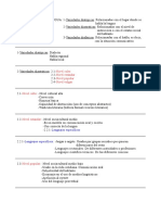 Esquema Variedades de La Lengua