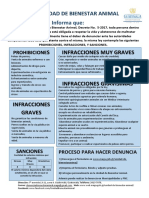 Afiche Informativo, Infracciones